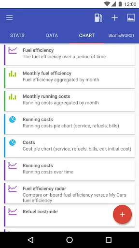 My Cars (Fuel logger++) স্ক্রিনশট