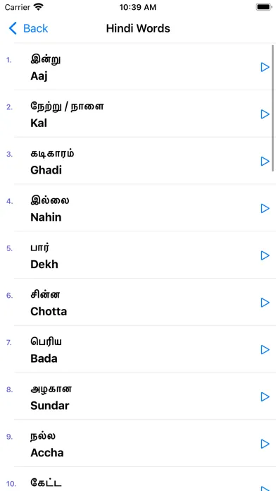 Learn Hindi through Tamil स्क्रीनशॉट