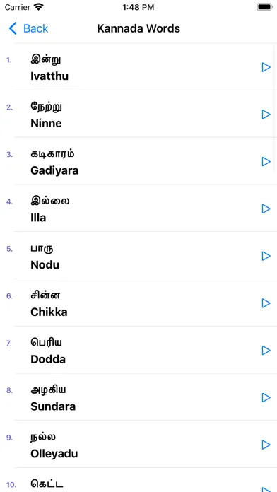 Learn Kannada through Tamil 스크린샷