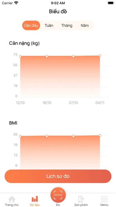 Tangkapan skrin Aguri Fitness