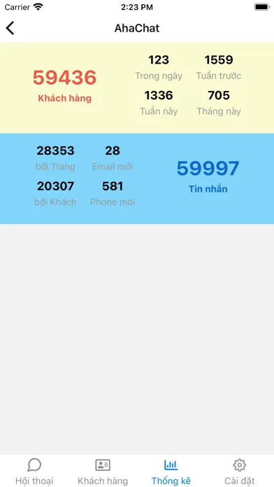 AhaChat - Chatbot Marketing 스크린샷