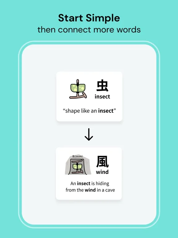 تصاویر Kanji Card - Learn Japanese iPad 