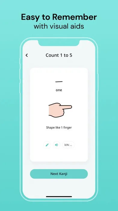 تصاویر Kanji Card - Learn Japanese