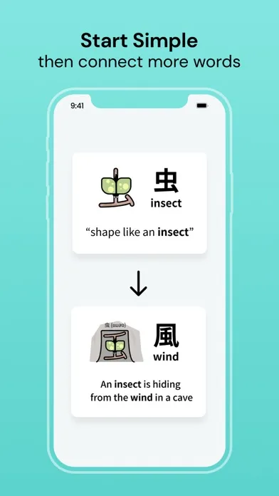 تصاویر Kanji Card - Learn Japanese