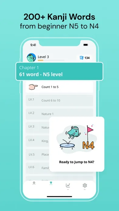 تصاویر Kanji Card - Learn Japanese