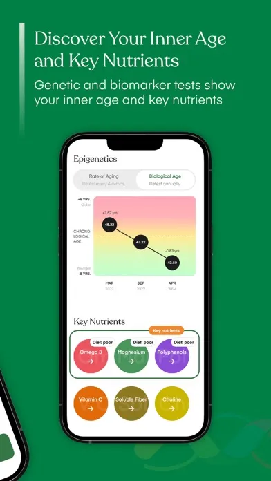 Screenshot di Ahara – Personalized Nutrition