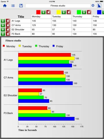 Captures d'écran de Bar Diagrams by iMathics iPad 