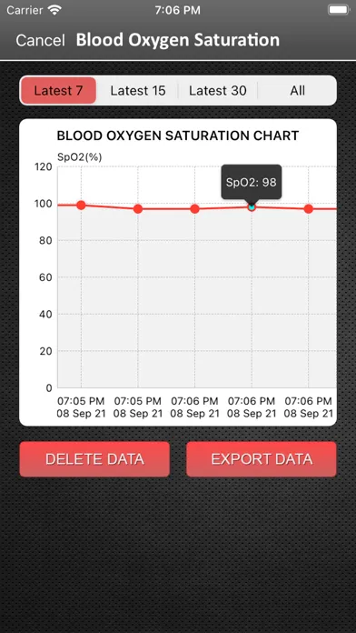 Blood Pressure Checker Ekran Görüntüleri