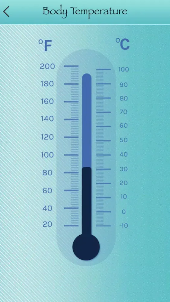 تصاویر Body Temperature Detector