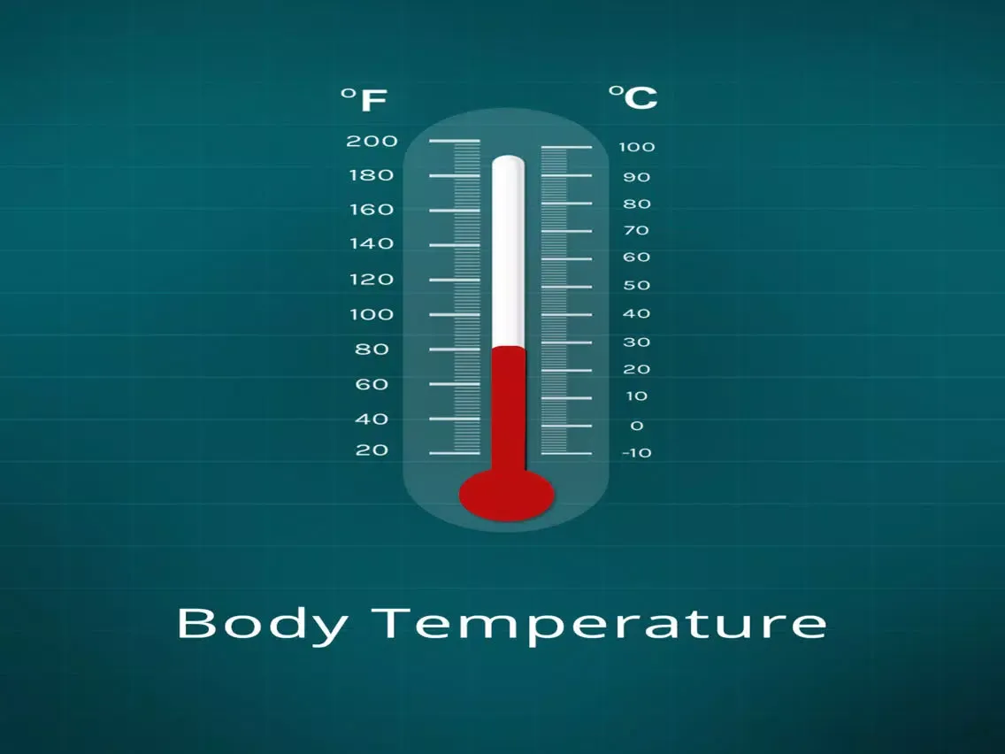 Finger Body Temperature iPad  Screenshots