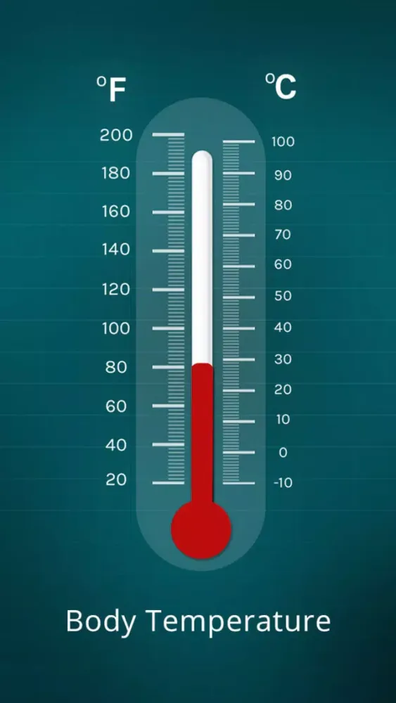 Finger Body Temperature Screenshots
