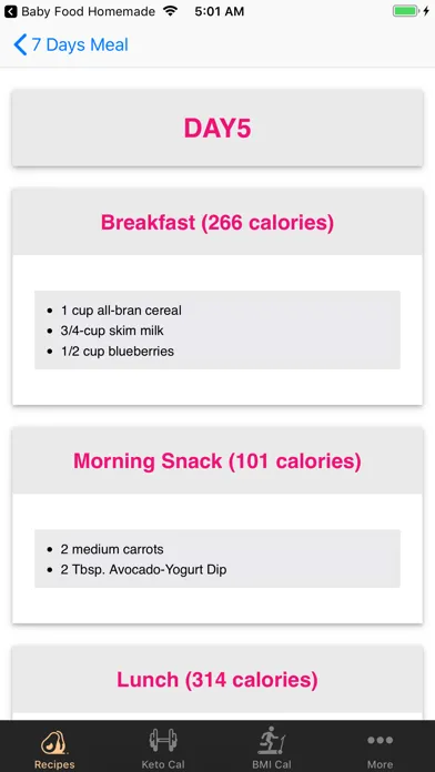 Detox Diet (7 Days Plan)应用截图