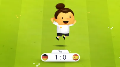 تصاویر Fiete Soccer School