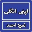 Apni Ungli By Nimra Ahmed Urdu Apni Ungli By Nimra Ahmed Urdu