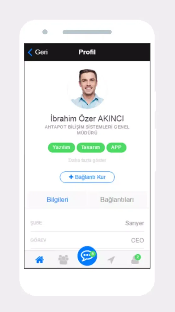تصاویر Neo Kolektiv