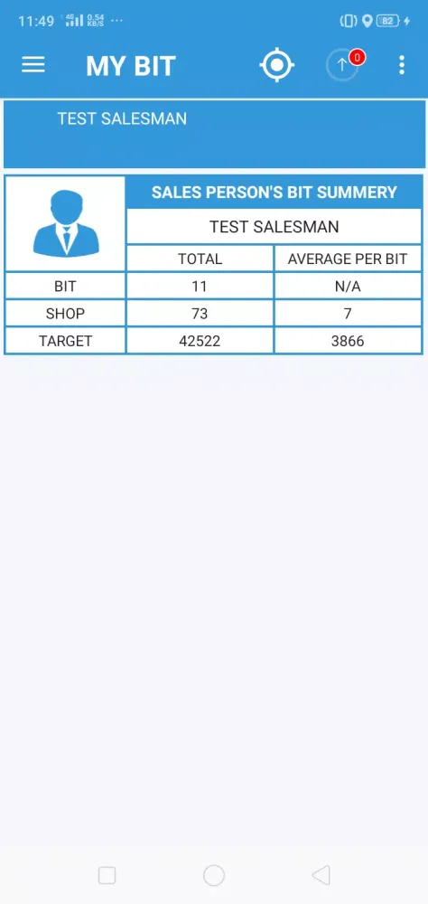 BAXOM HEALTHCARE PVT LTD Screenshots