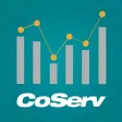 CoServ CoServ