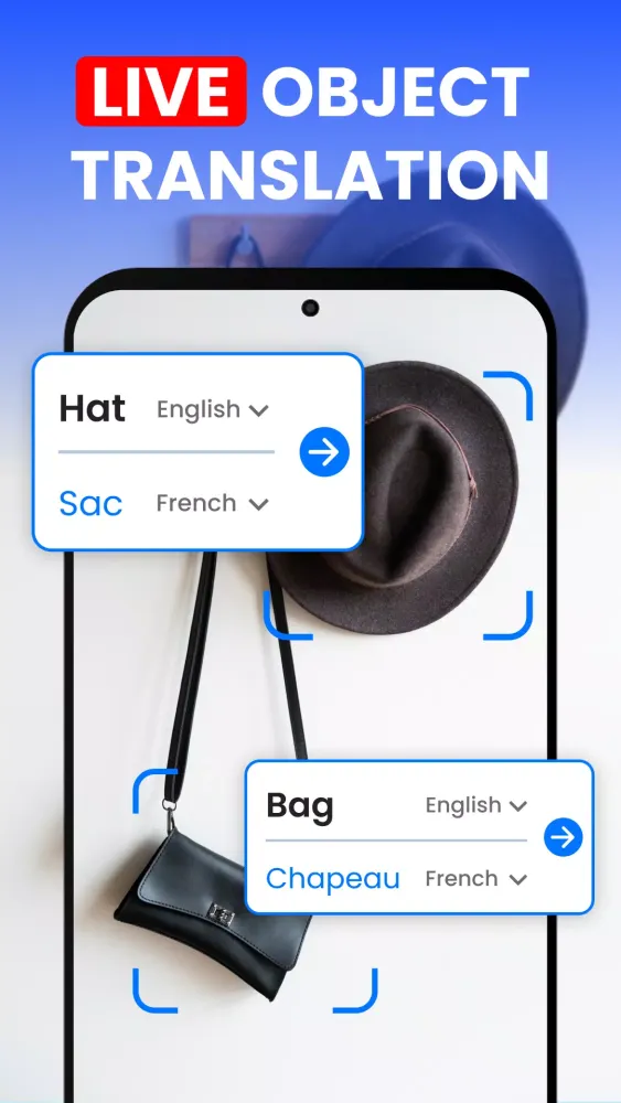 Photo Translator- Text & Voice Screenshots