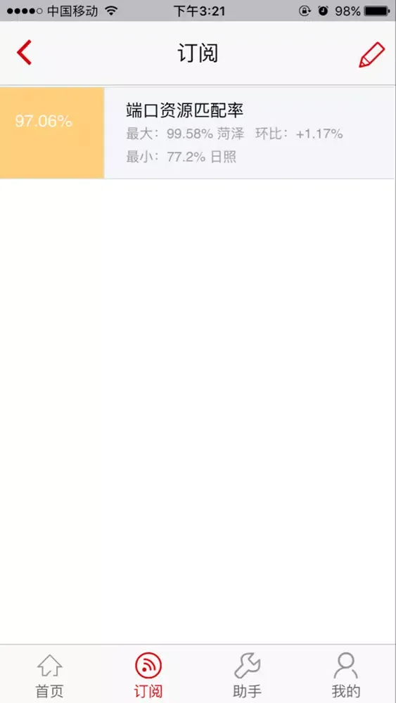 Captures d'écran de 集中监控系统