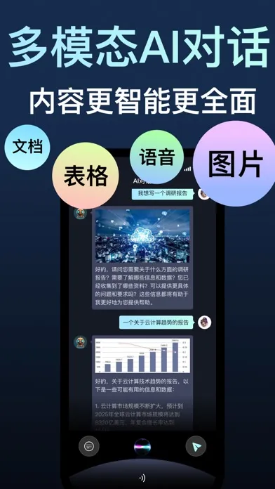 Chat Genius-中文版 4.0 AI人工智能助手 Screenshots