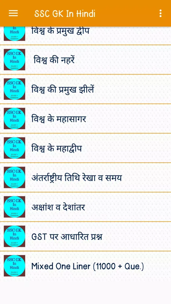Screenshot di SSC GK Questions In Hindi