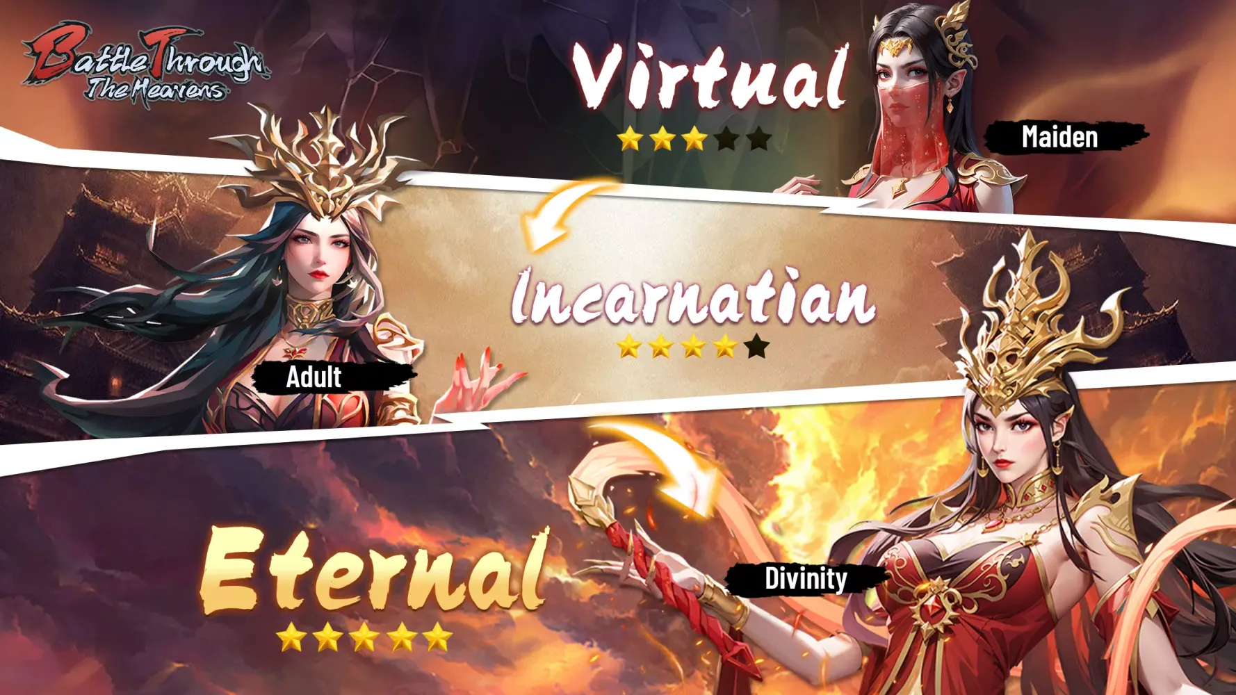 Battle Through the Heavens Screenshots