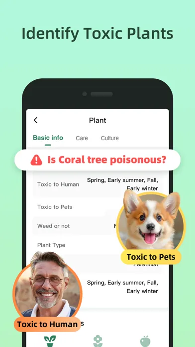 Plant AI: Identify & Diagnose應用截圖
