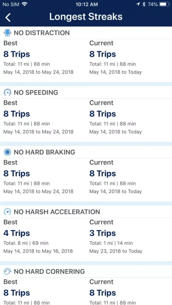 AIG Safe Mile Screenshots