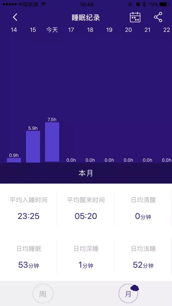 Zrzuty ekranu aigo钮扣2