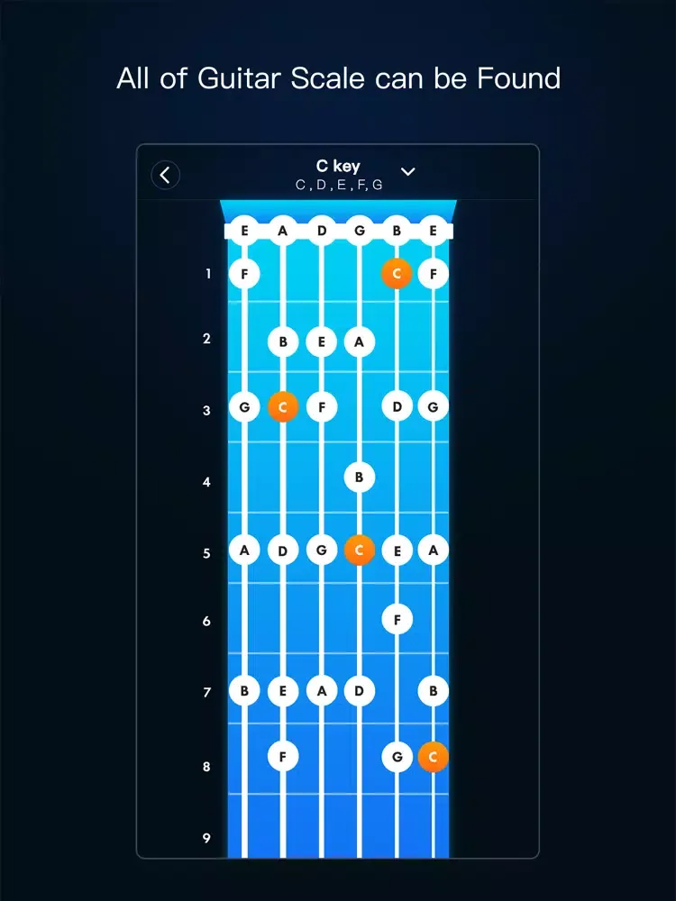 guitar tuner - AI guitar iPad 应用截图
