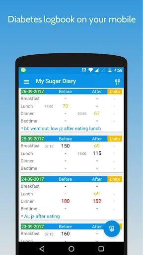 My Sugar Diary स्क्रीनशॉट