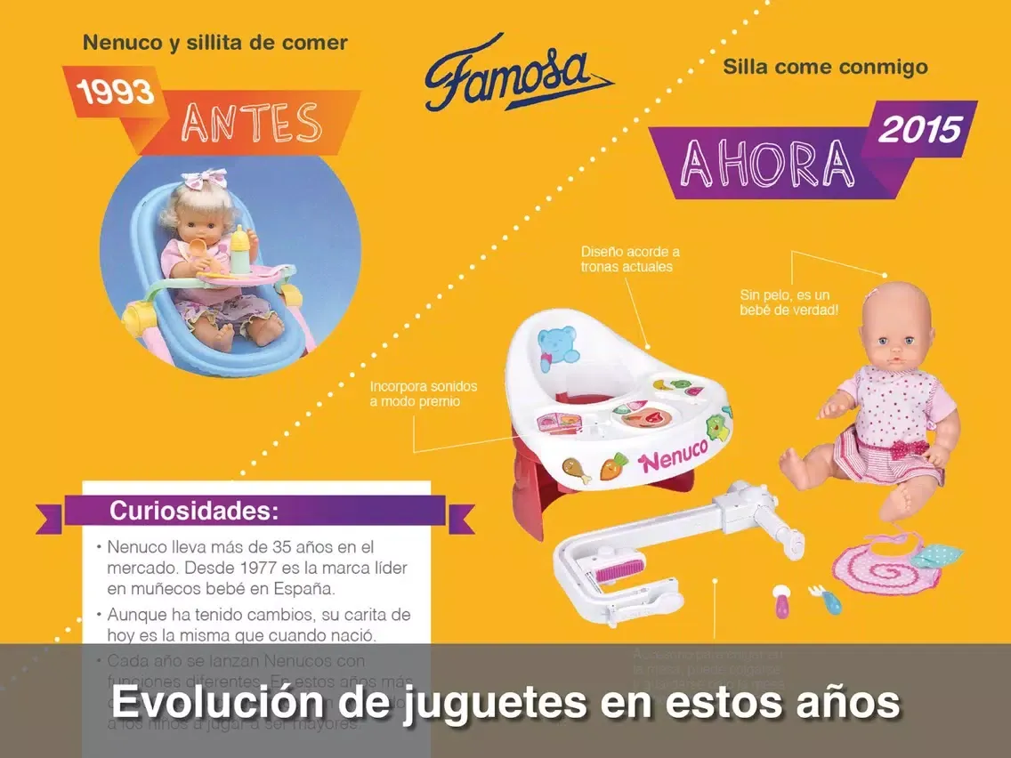 GUÍA Juego y Juguete 2015/2016 iPad 应用截图