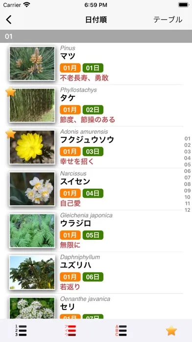 365日の花 誕生日の花 Ekran Görüntüleri