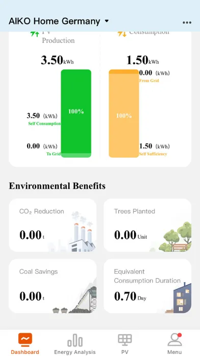 Aiko Energy Screenshots