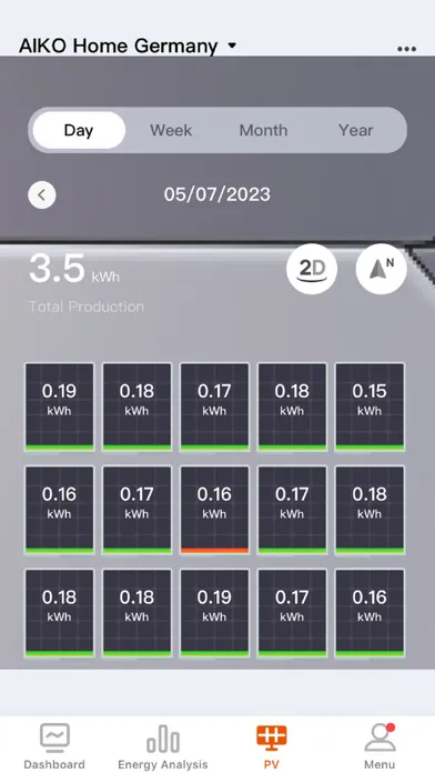 Aiko Energy Screenshots