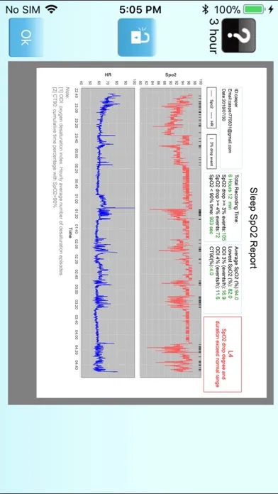 Captures d'écran de O2 Care - SpO2 HRV Biofeedback