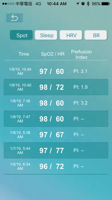 Captures d'écran de O2 Care - SpO2 HRV Biofeedback