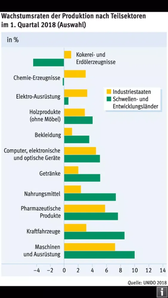 Fischer Weltalmanach 2019 Ekran Görüntüleri
