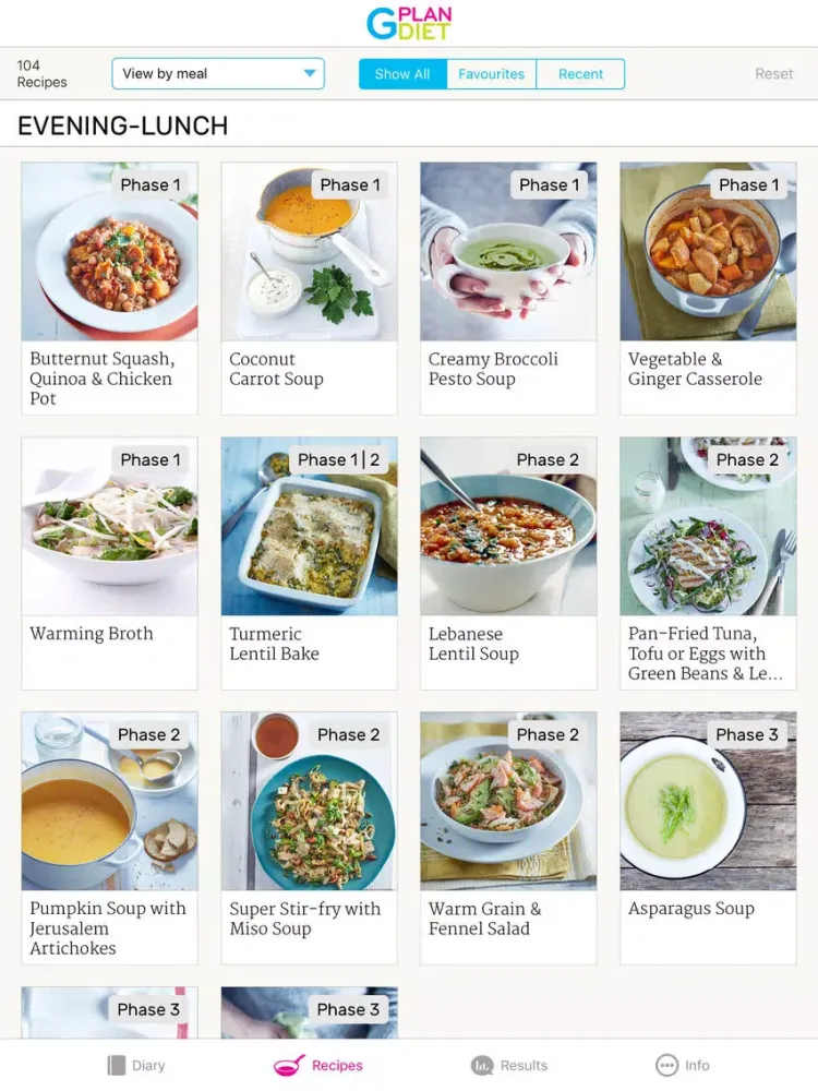 Скриншоты Gut Plan Diet—good weight loss iPad 