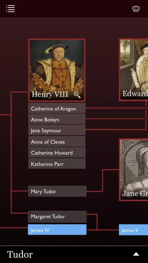Скриншоты Kings & Queens: 1,000 Years of British Royalty