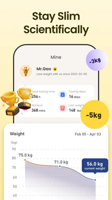 Ảnh chụp màn hình của Fasting Coach-Fasting Tracker