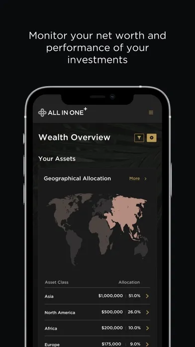 Capturas de pantalla de All In One Plus