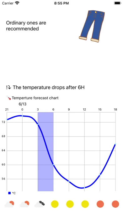 Captures d'écran de Weather&Clothes