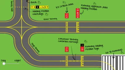 Скриншоты Airport Markings and Signs
