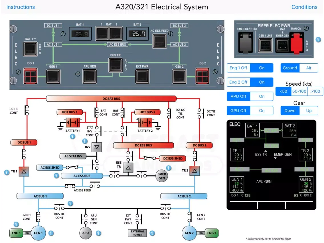 Airbus A320 Electrical Diagram iPad  Screenshots