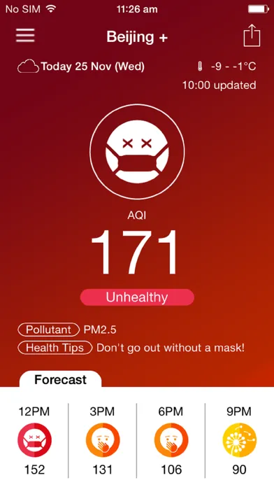 China Air Quality Forecast - PM2.5 smog daily and hourly trend应用截图