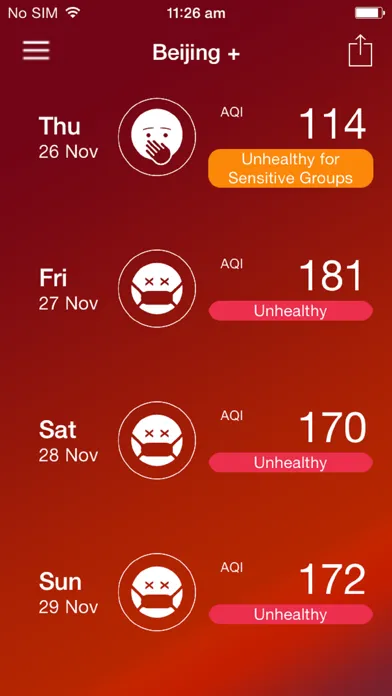 China Air Quality Forecast - PM2.5 smog daily and hourly trend应用截图