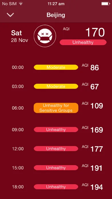 China Air Quality Forecast - PM2.5 smog daily and hourly trend应用截图