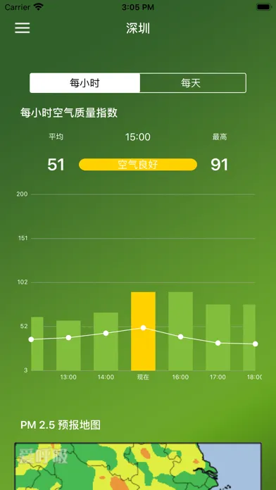 Capturas de tela do PM2.5预报雾霾-爱呼吸