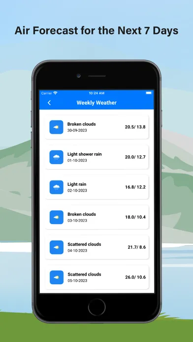 Air Quality Index - Live AQI سکرین شاٹس